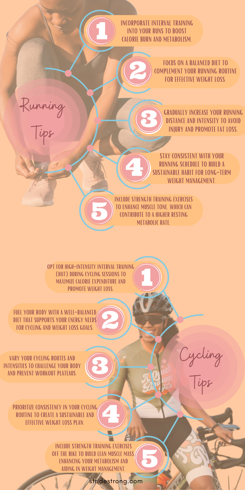 cycling vs running infographic